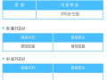 2025년도 수시 1차 동아방송예술대학교 1단계 합격 축하!