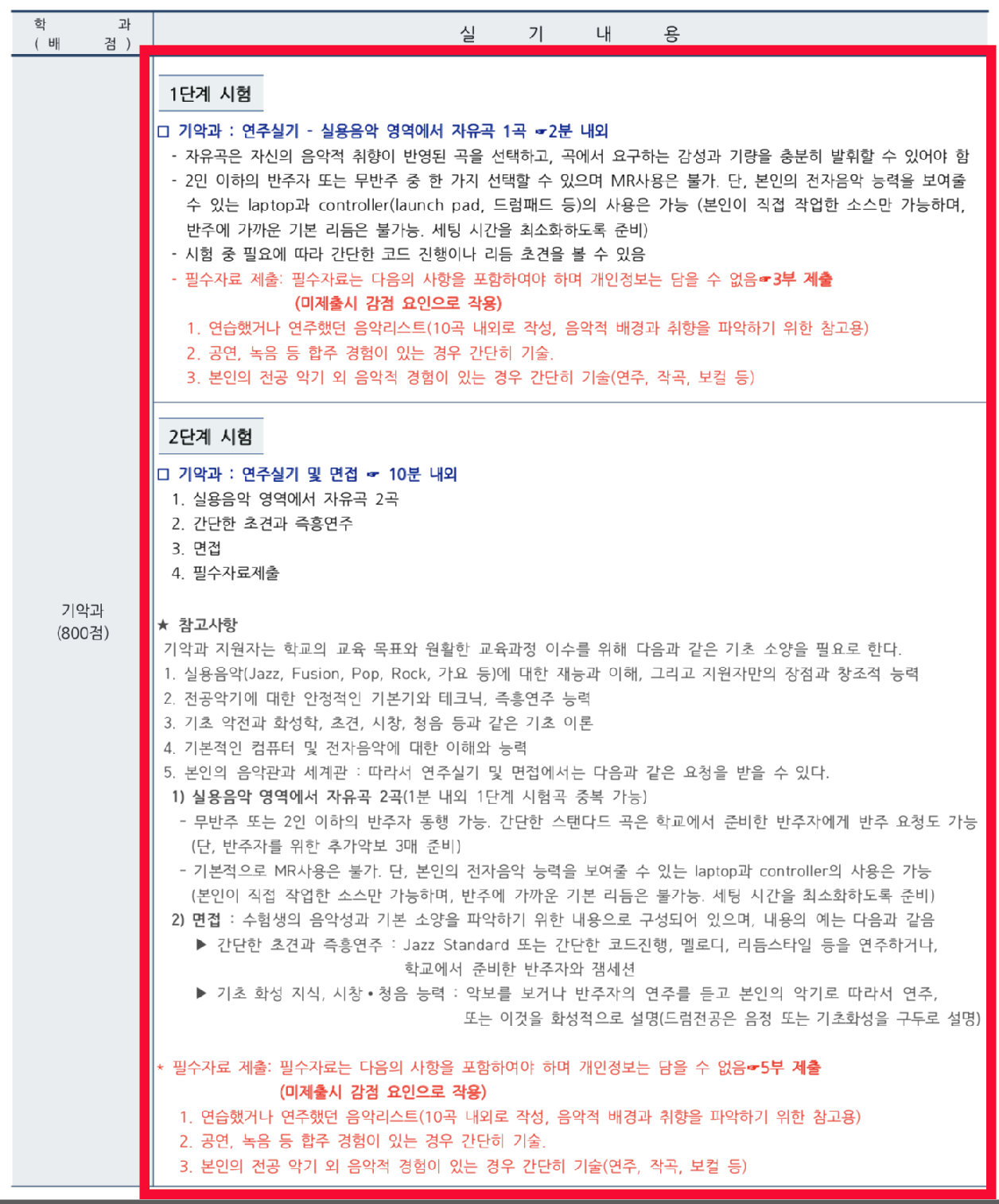 동아방송예술대학교 2027학년도 정시 전공별 실기와 준비물