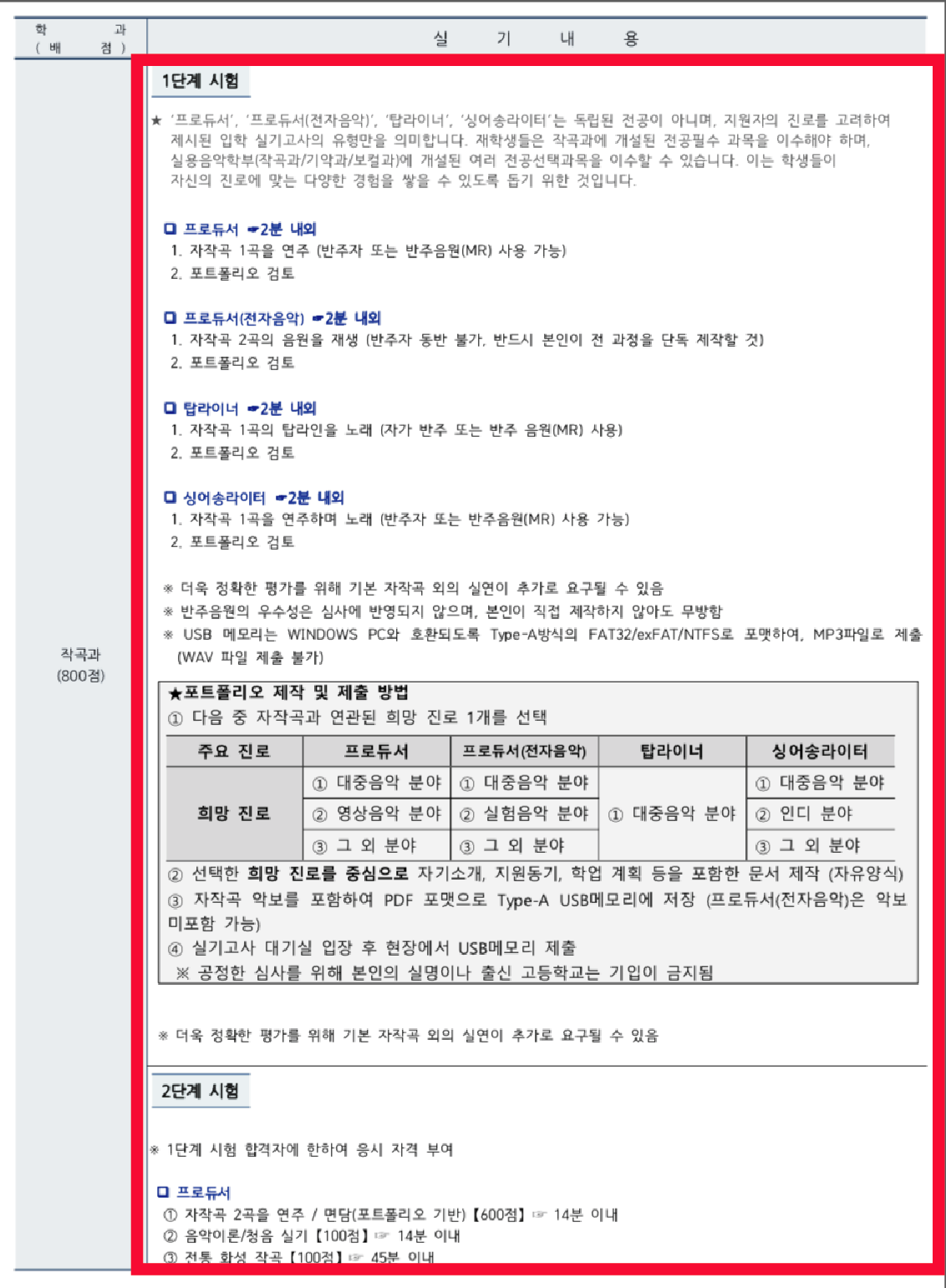 동아방송예술대학교 2027학년도 정시 전공별 실기와 준비물