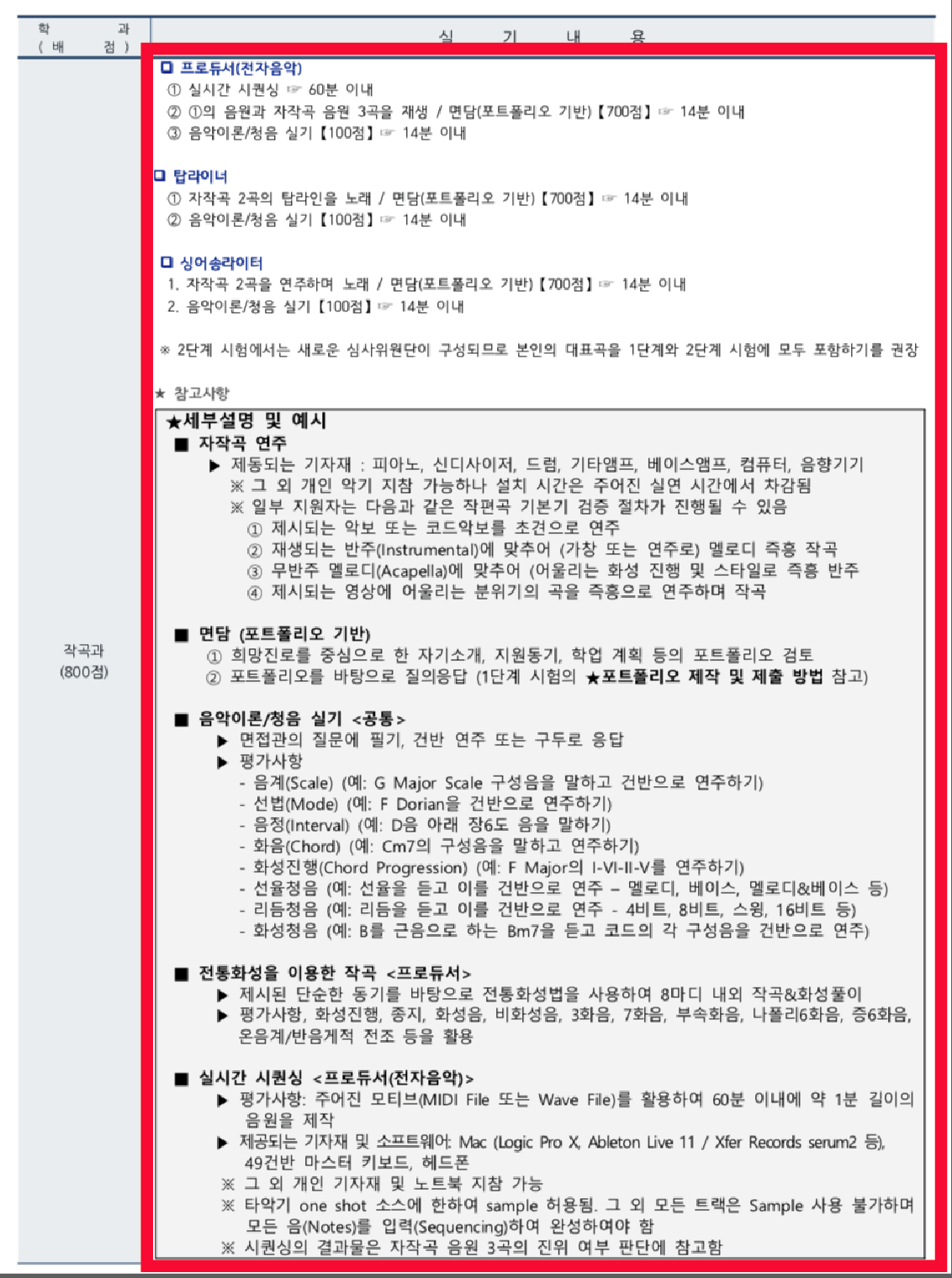 동아방송예술대학교 2027학년도 정시 전공별 실기와 준비물
