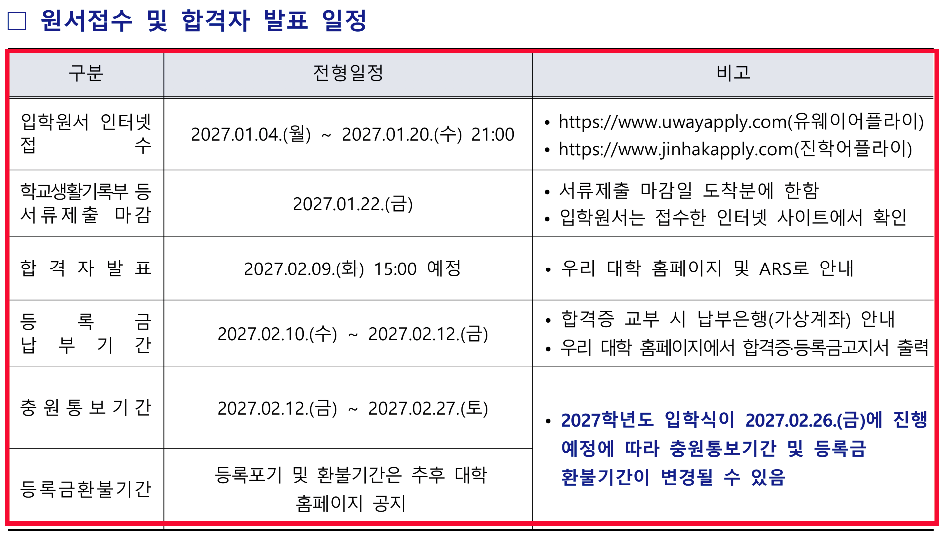 명지전문대학 2027학년도 정시 원서접수와 실기 일정