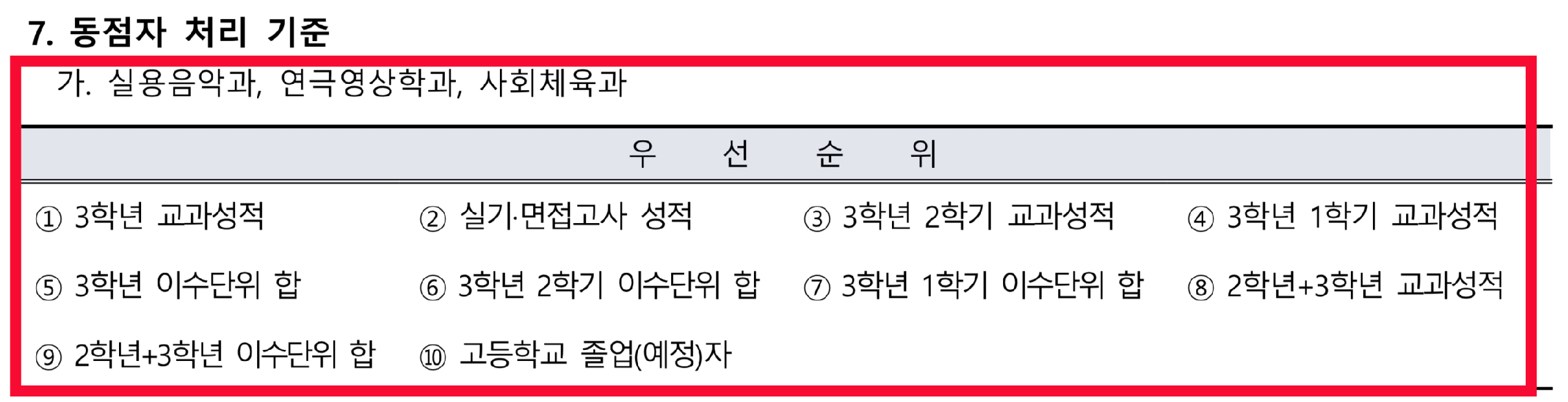 명지전문대학 2027학년도 정시 전형료·동점자·학교폭력 기준
