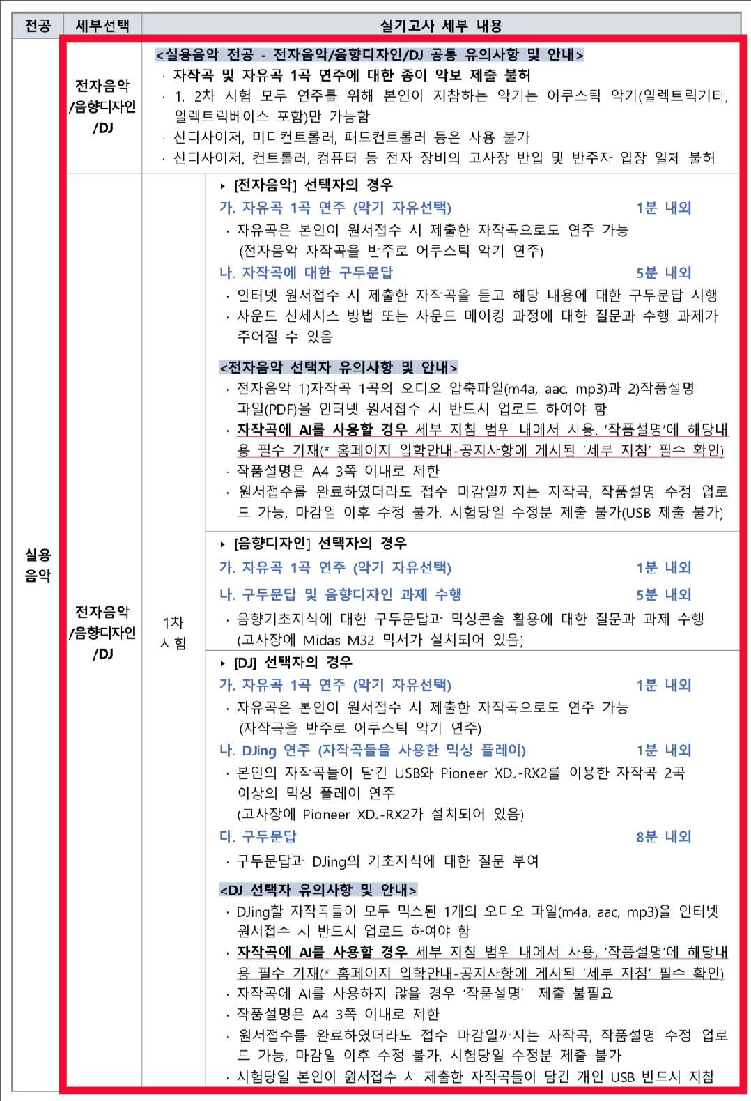 서울예술대학교 2027 정시 전자음악·음향디자인·DJ 1차 실기·제출 조건