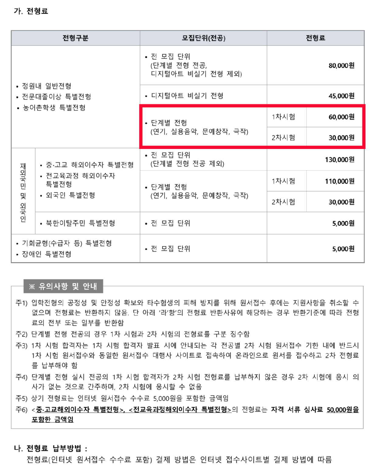 서울예술대학교 2027 정시 전형별 1차·2차 전형료