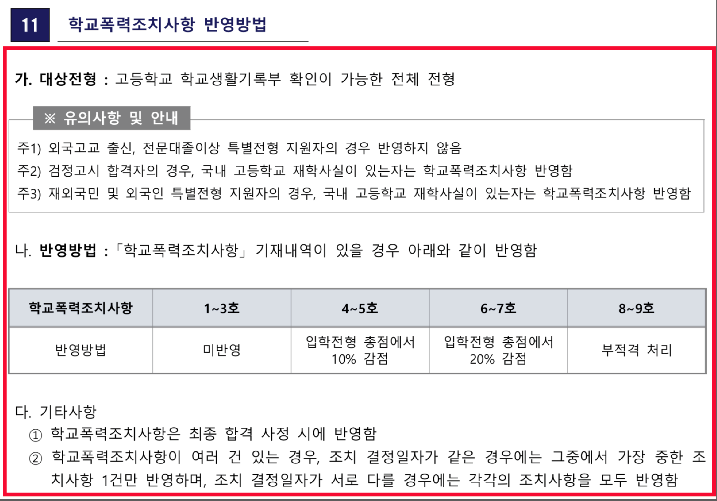서울예술대학교 2027 정시 학교폭력 조치사항 반영·예외 기준